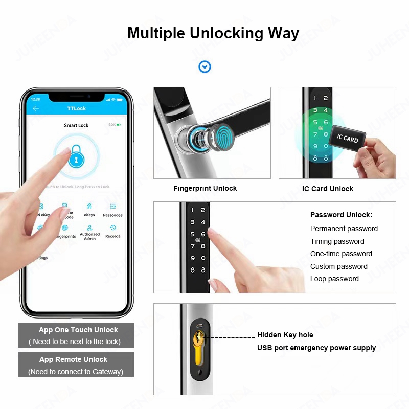 Ttlock App Smart Aluminium Deu - Glass Door Hinge recensie en prijs